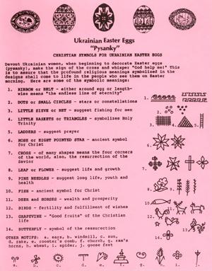 Christian Symbol sheet